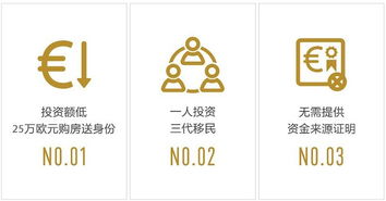 三十年深耕，卓越領(lǐng)航 專業(yè)海外房產(chǎn)投資移民代理品牌公司